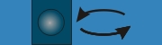 Symbol machine modernizations