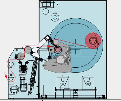 Scheme automatic reel change system NTC Scheme automatic reel change system NTC