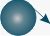 Symbol unwinders