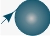 Symbol rewinders
