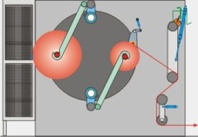 Scheme unwinding process Scheme unwinding process