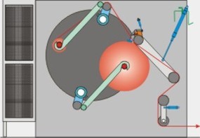 Scheme splicing process Scheme splicing process