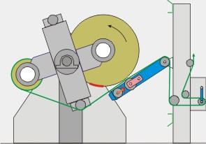 Scheme lower splicing process Scheme lower splicing process