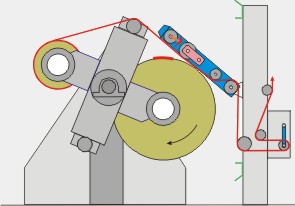 Scheme upper splicing process Scheme upper splicing process